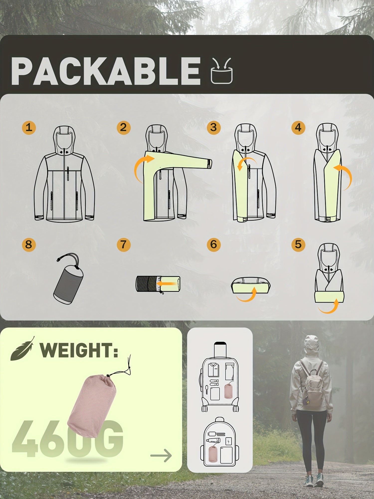 Women's Packable Lightweight Windbreaker Jacket with Hood and Inner Pocket