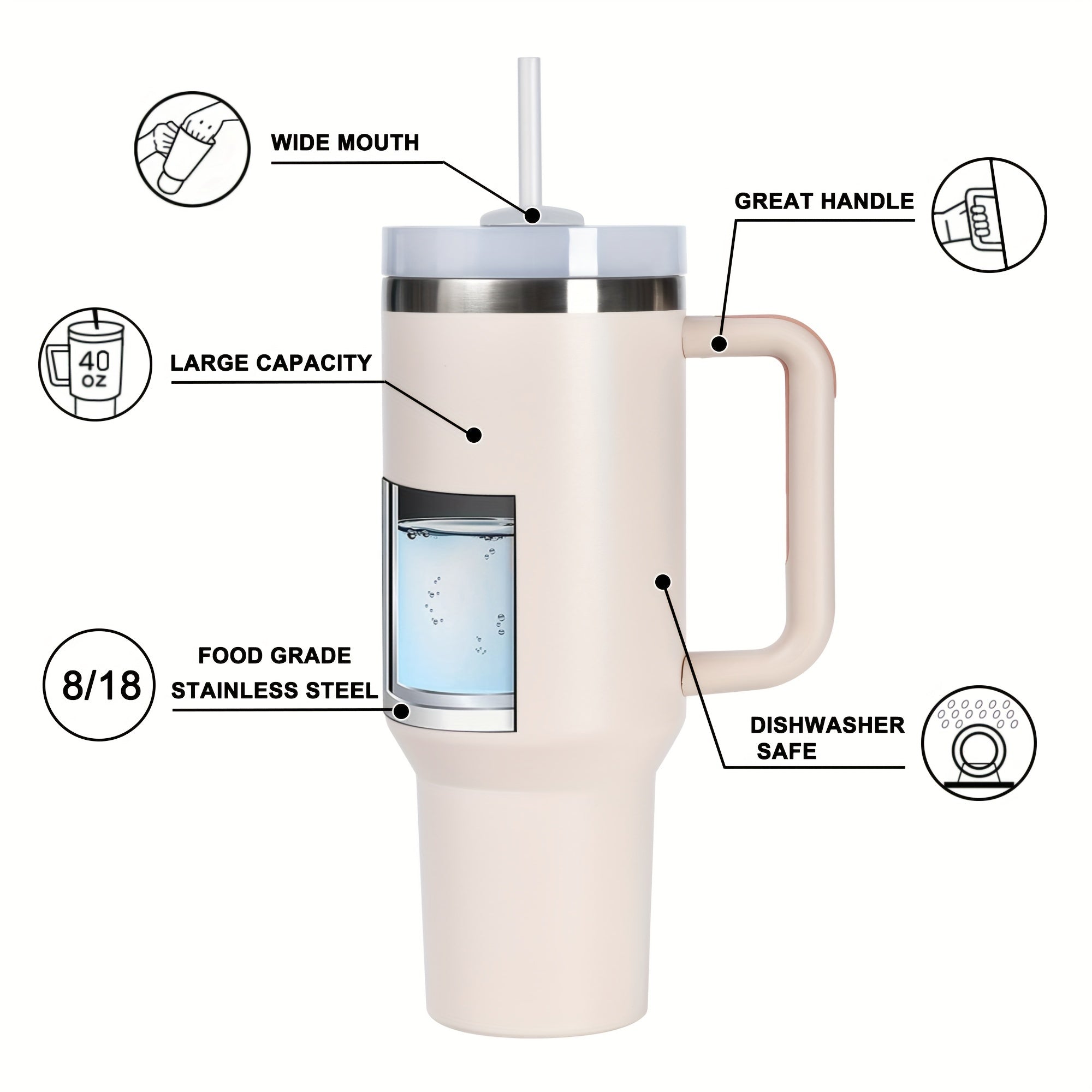 40oz Stainless Steel Travel Mug with Lid Straw Handle Vacuum Insulated Dishwasher Safe Light Gray Pink Ivory White