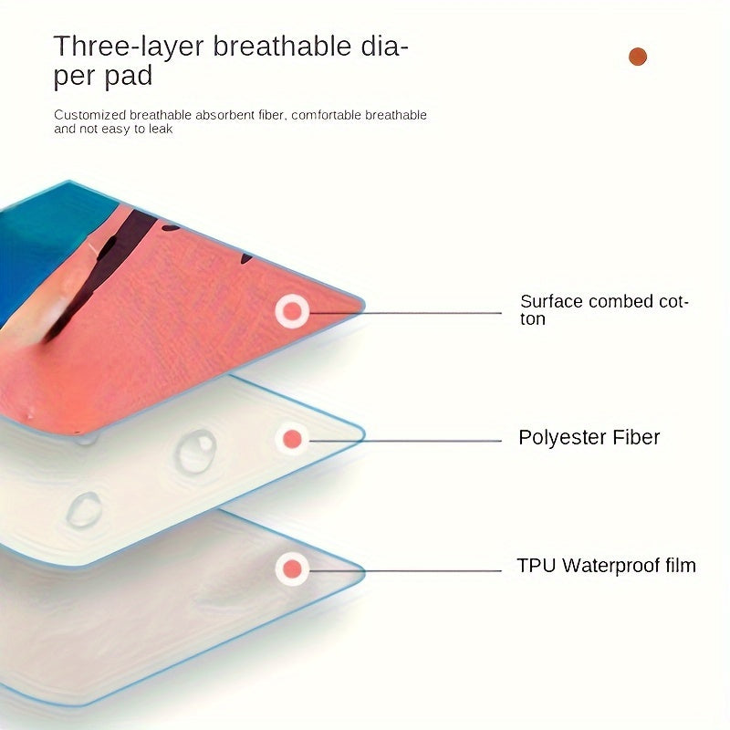 Alfombra de cambio impermeable para bebé 90cm x 70cm, reutilizable, lavable, para pañales de niños