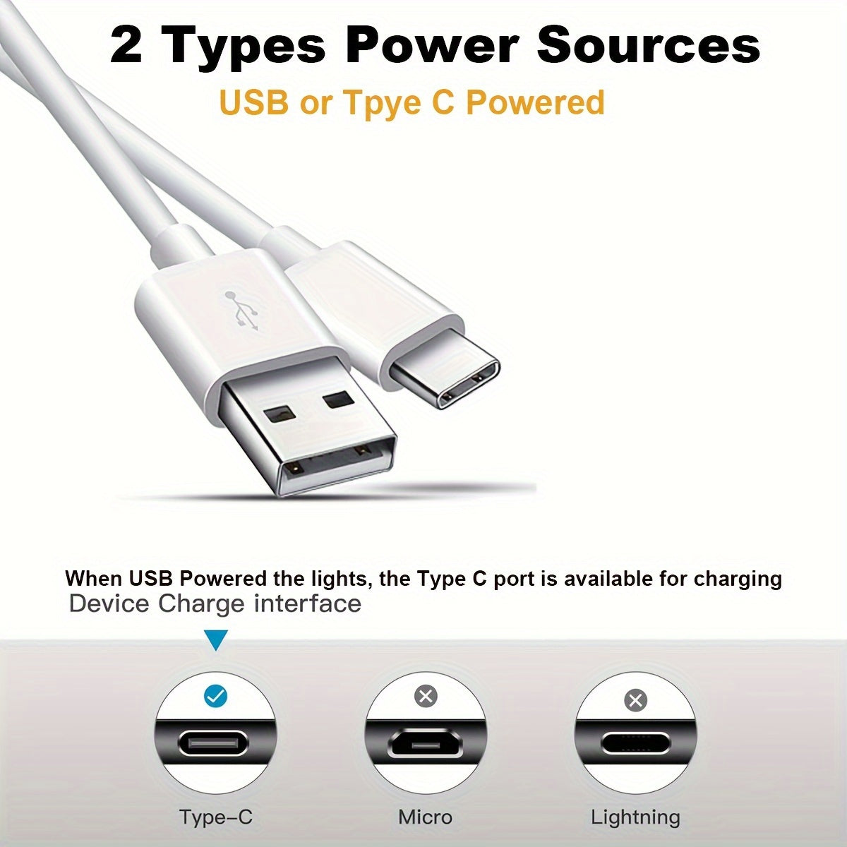 Smart Hexagon LED Lights with App and Remote Control for Gaming Room Bedroom Living Room Decor