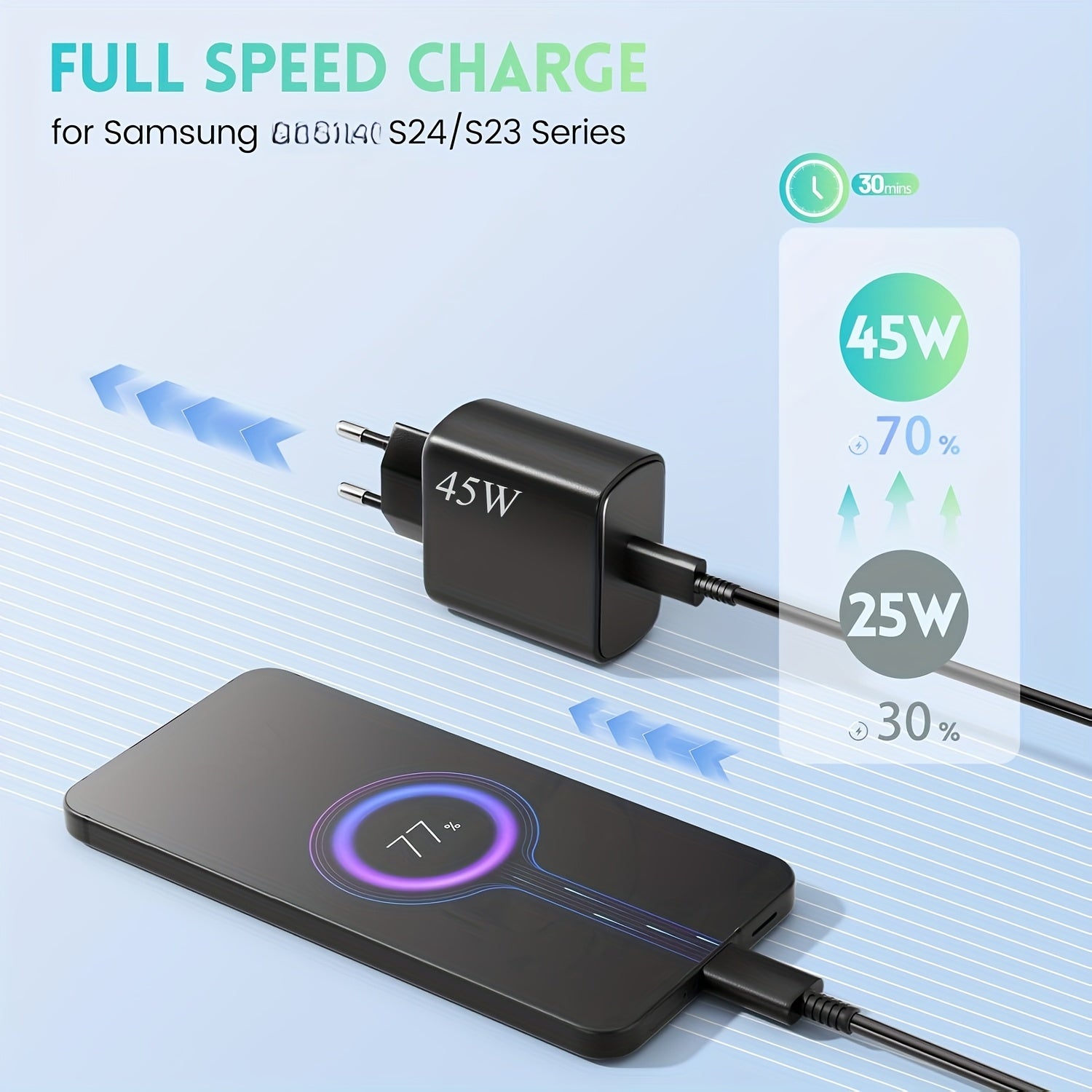 Samsung, Motorola G Series, Tab S9 S8 uchun 45W USB C zaryadlovchi, 100cm kabel bilan