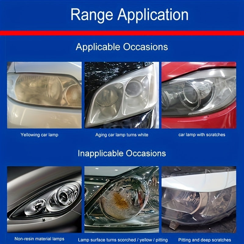 Car Headlight Lens Repair Kit for Restoring Clear Plastic