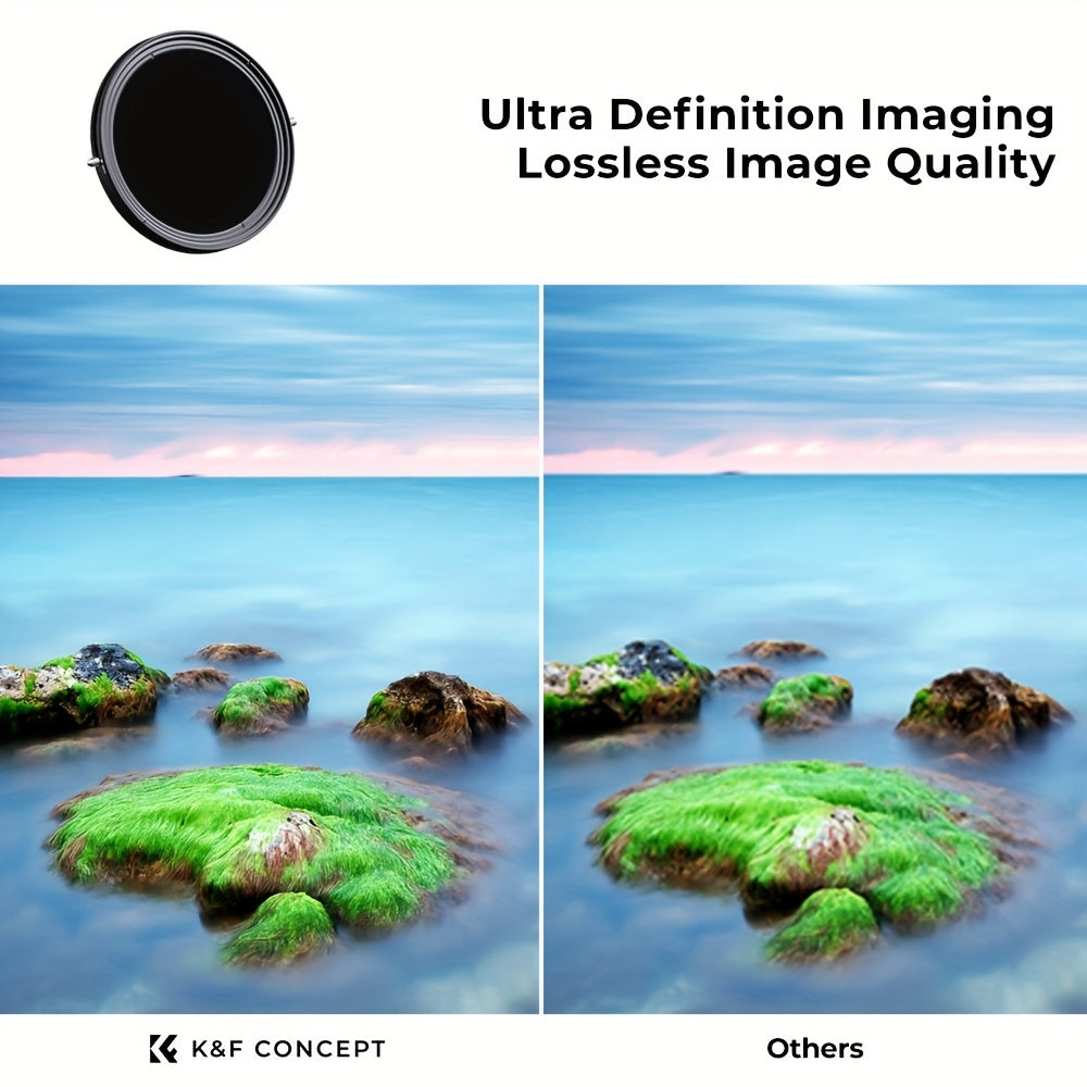 Variable ND2-ND32 Circular Polarizer Filter 2in1 with Graduated Fader Neutral Density MRC 28-Layer for Camera