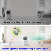 Portable Air Conditioner Hose Connector for 12.95cm and 14.99cm Exhaust Vent Hoses