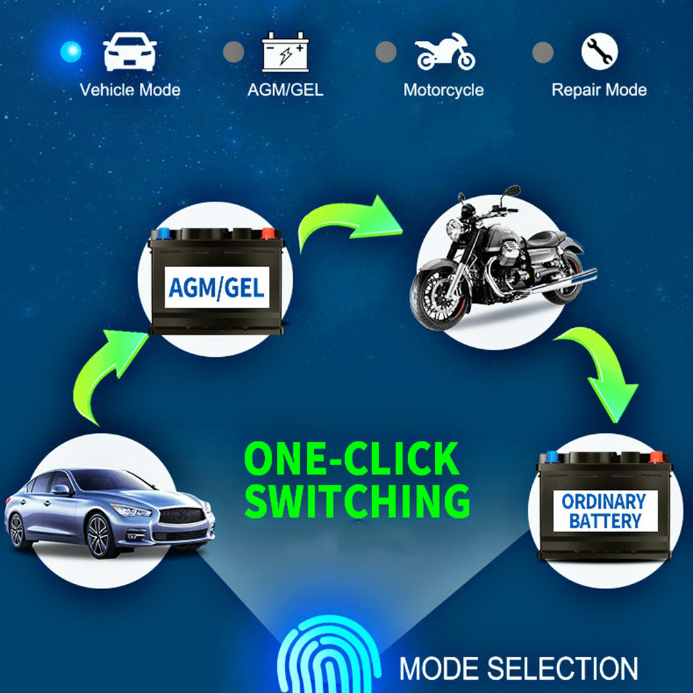 8A aqlli batareya quvvatlantirgichi 12V 24V qoʻmishli akkumulyatorlar uchun, EU plaginli Type-C quvvat manbai bilan