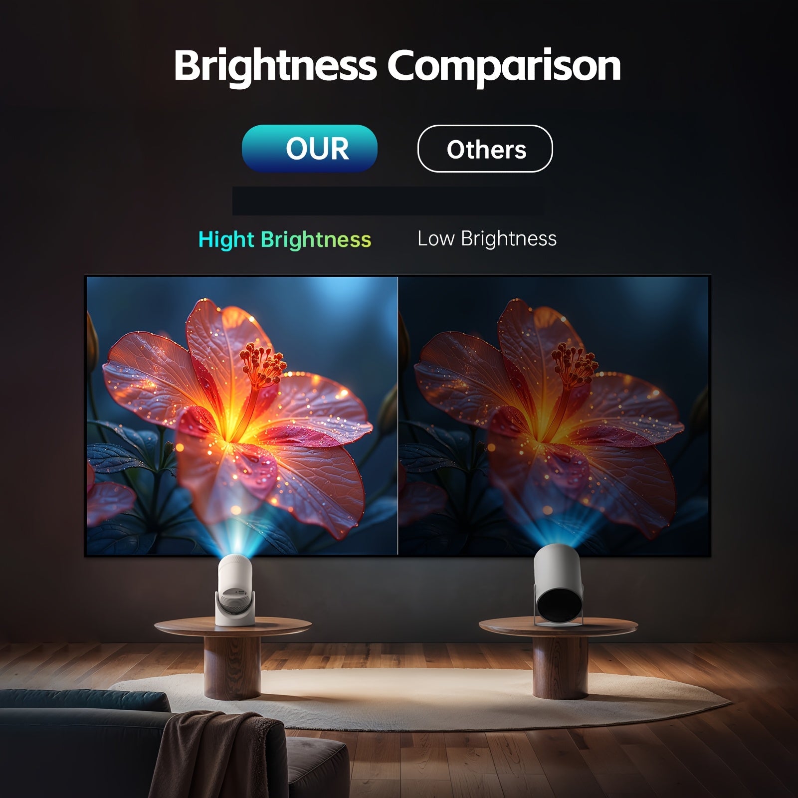 Portativ 4K 1080P Mini Projektor WiFi6 Avtomatik To'g'rilash uchun Ochiq havoda foydalanish