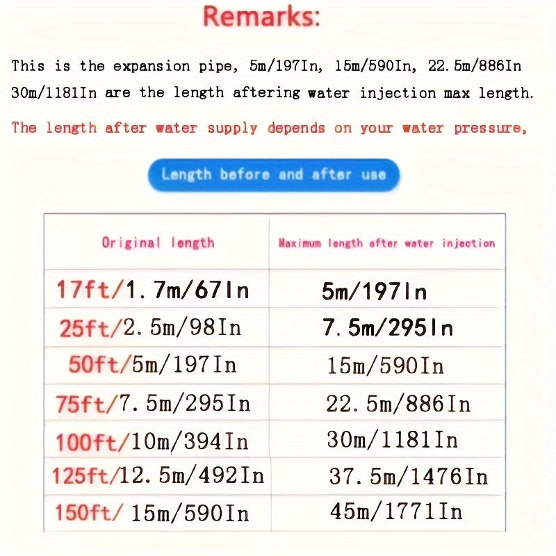 Расширяемый резиновый садовый шланг с насадкой-распылителем высокого давления для уборки на улице и мойки автомобиля