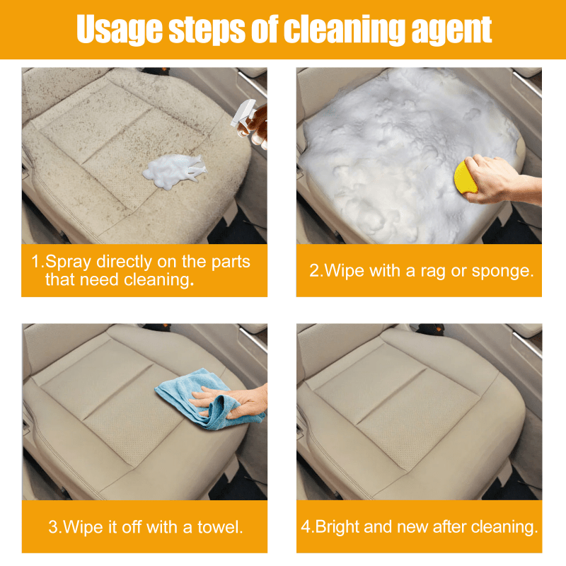 Multi-Purpose Car Foam Cleaner for Interior Surface Cleaning
