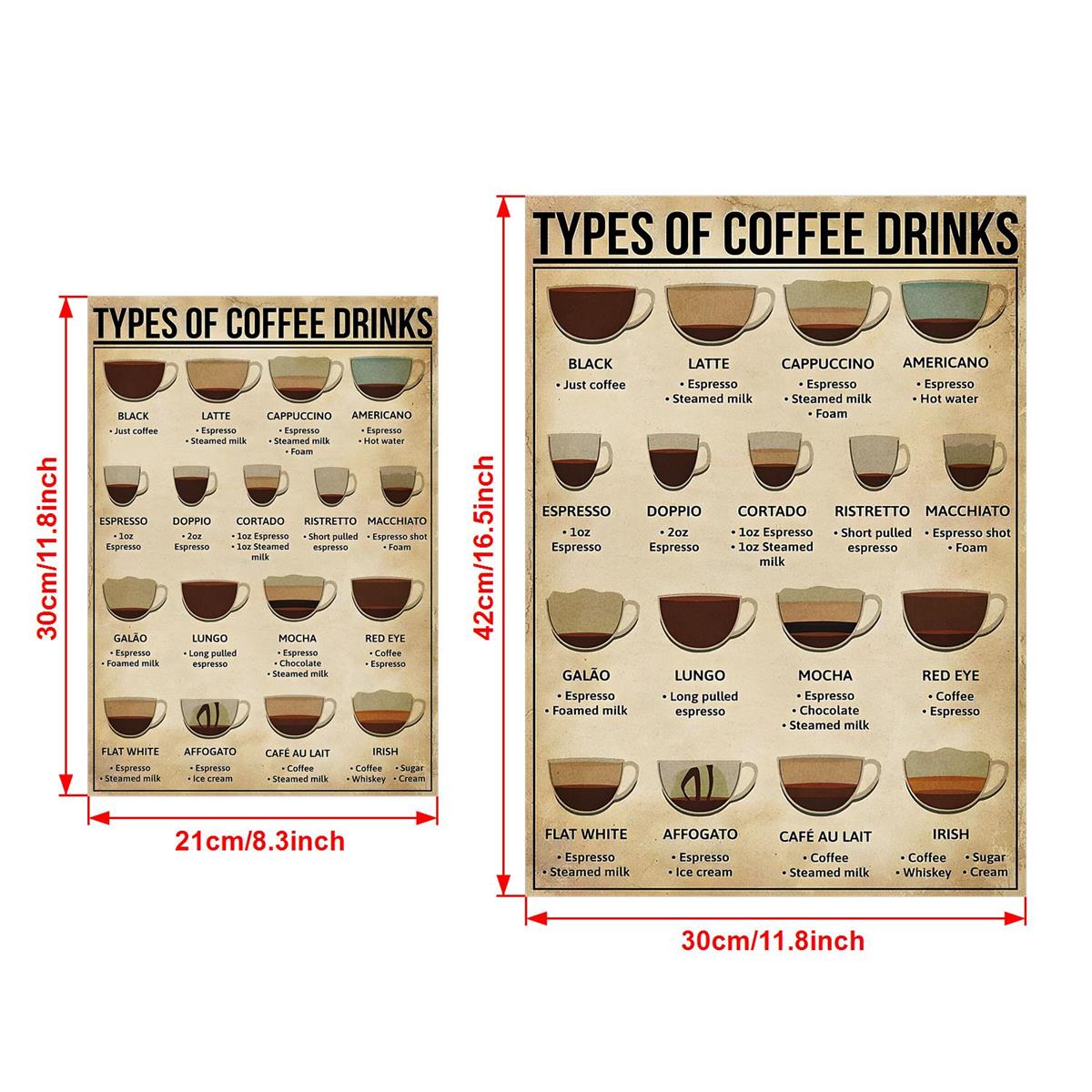 Coffee Knowledge Canvas Wall Art for Living Room Bedroom Office Kitchen
