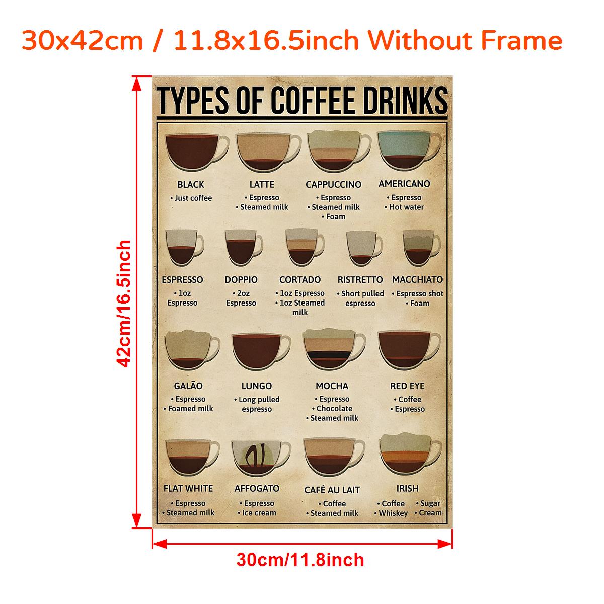 Coffee Knowledge Canvas Wall Art for Living Room Bedroom Office Kitchen
