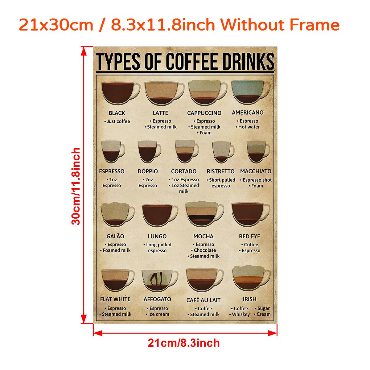 Coffee Knowledge Canvas Wall Art for Living Room Bedroom Office Kitchen