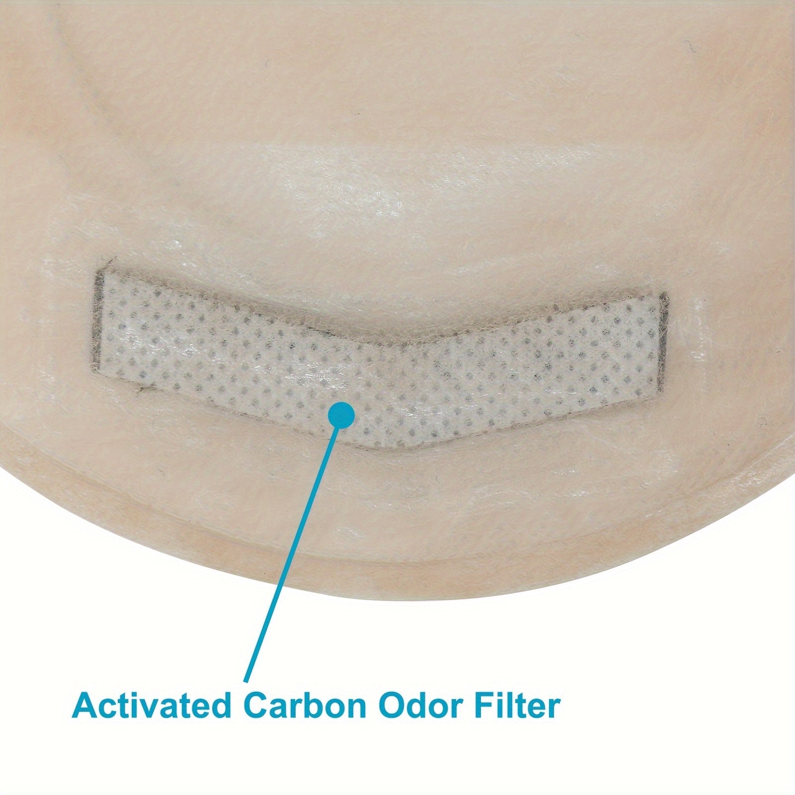 Two-Piece Colostomy Bags for Ileostomy Stoma Care Water-Resistant Non Woven