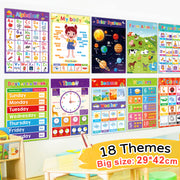 Educational Flashcards for Kindergarten A3 Size 18 Themes Classroom Decor