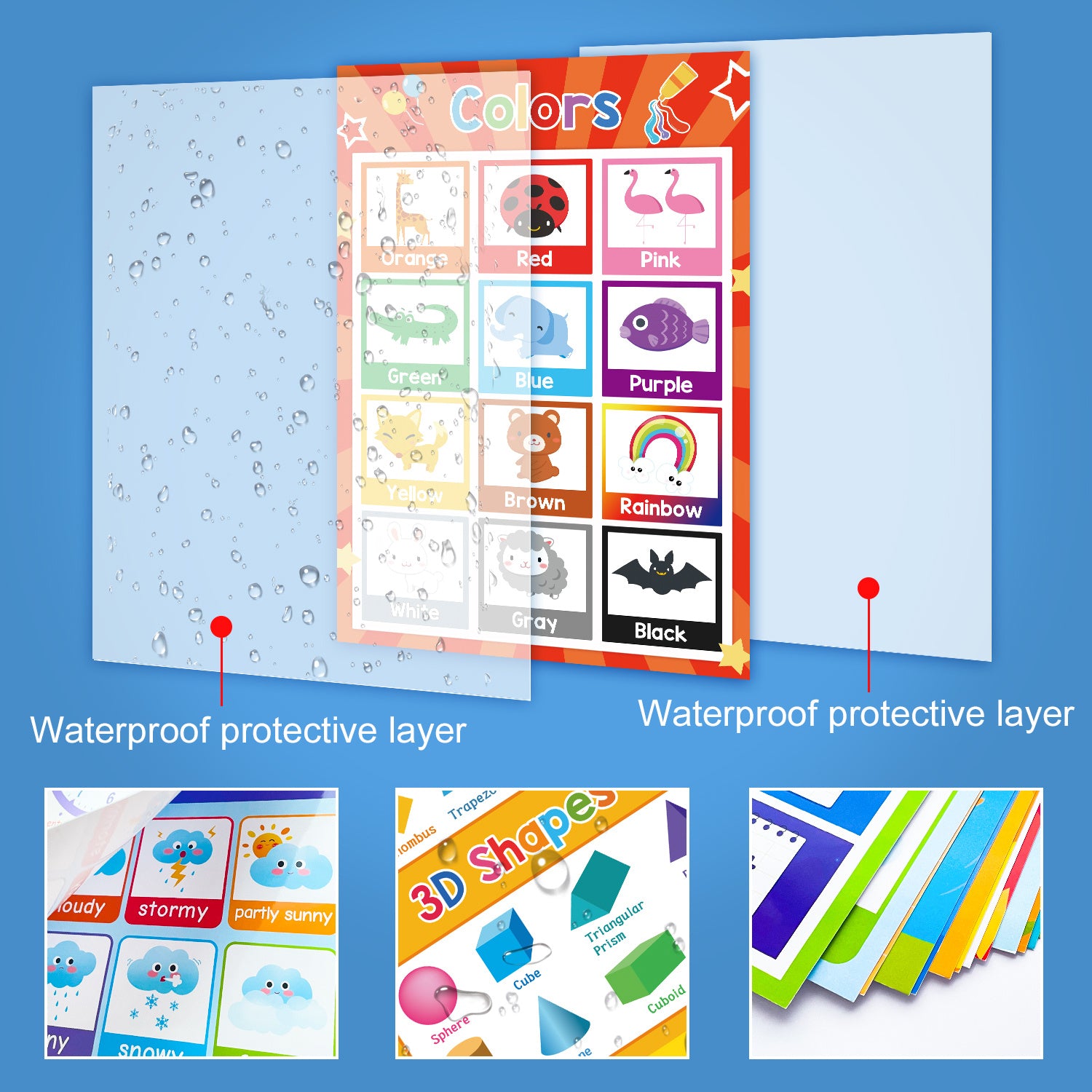 Educational Flashcards for Kindergarten A3 Size 18 Themes Classroom Decor
