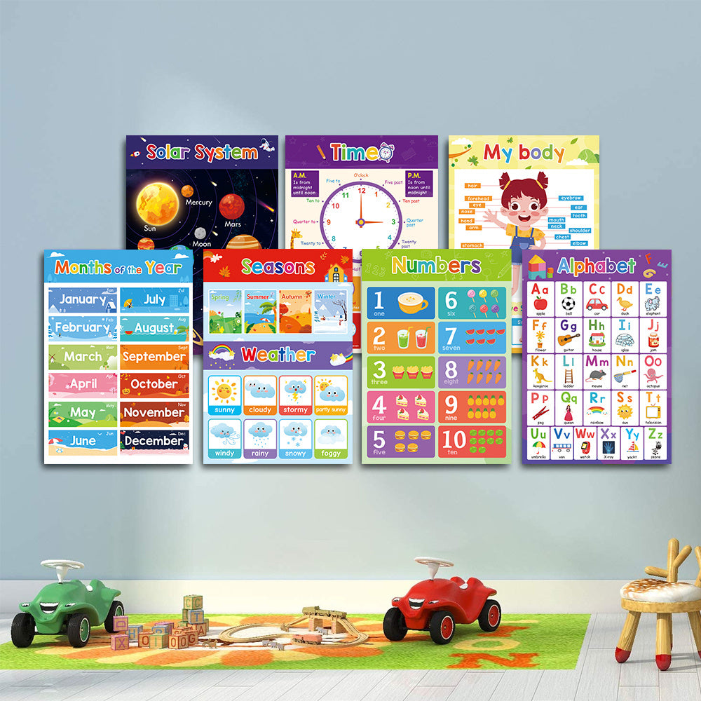 Educational Flashcards for Kindergarten A3 Size 18 Themes Classroom Decor