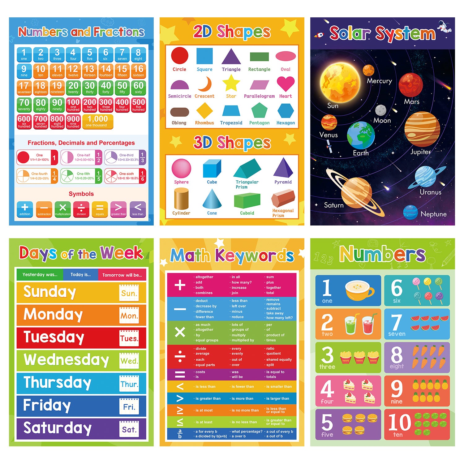 Educational Flashcards for Kindergarten A3 Size 18 Themes Classroom Decor