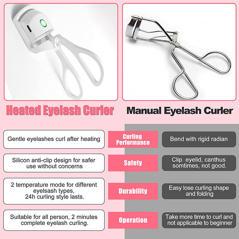 Rechargeable Electric Eyelash Curler White Pink Silicone Clip 10-Second Preheat