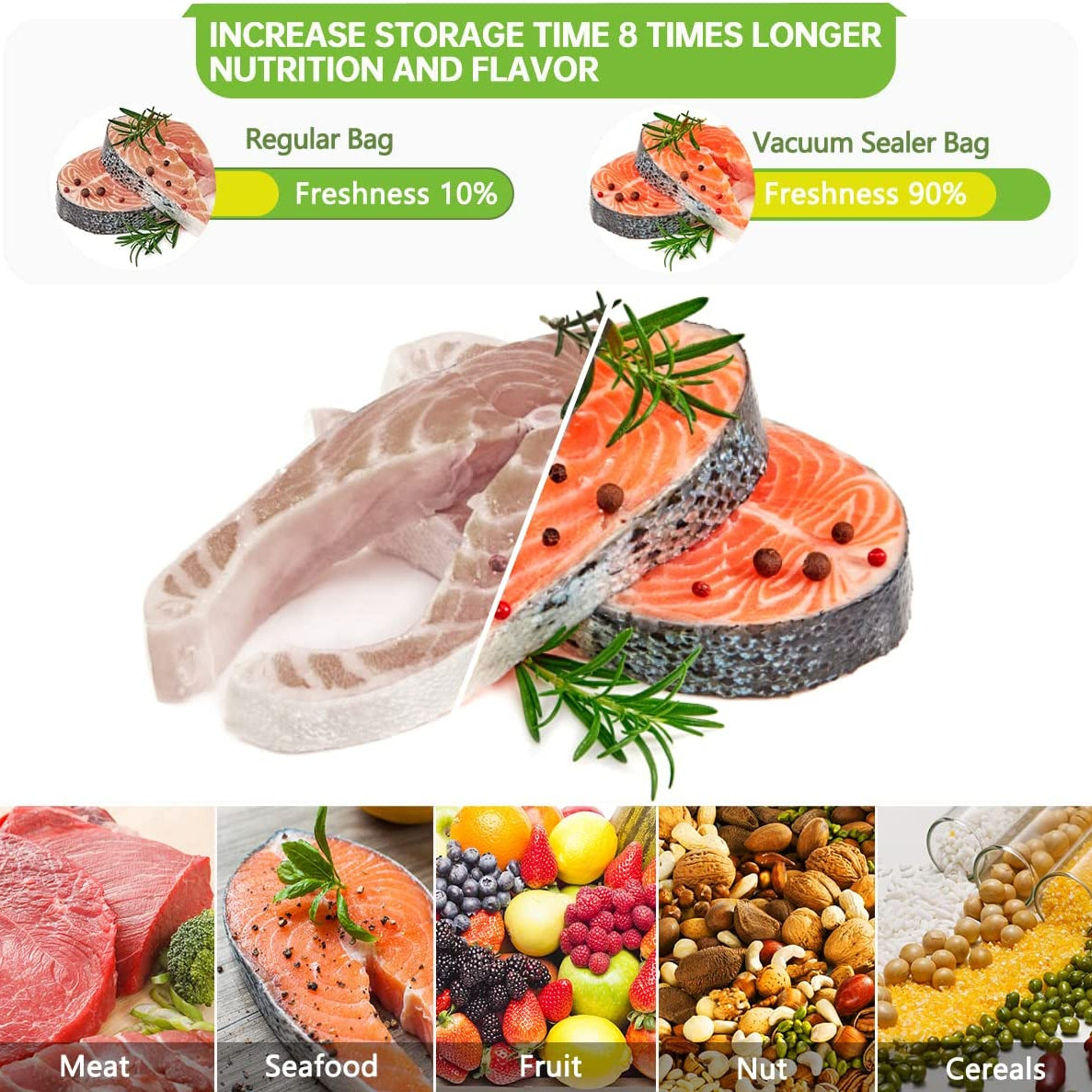 Food-Grade Vacuum Sealer Bags 1 or 2 Pack Rolls for Food Preservation