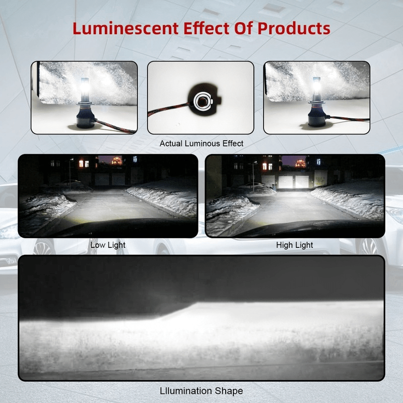 4-Side LED Car Headlight Kit for H4 H7 H8 H11 9005 9006 H13 6000K Bright White 200m Range