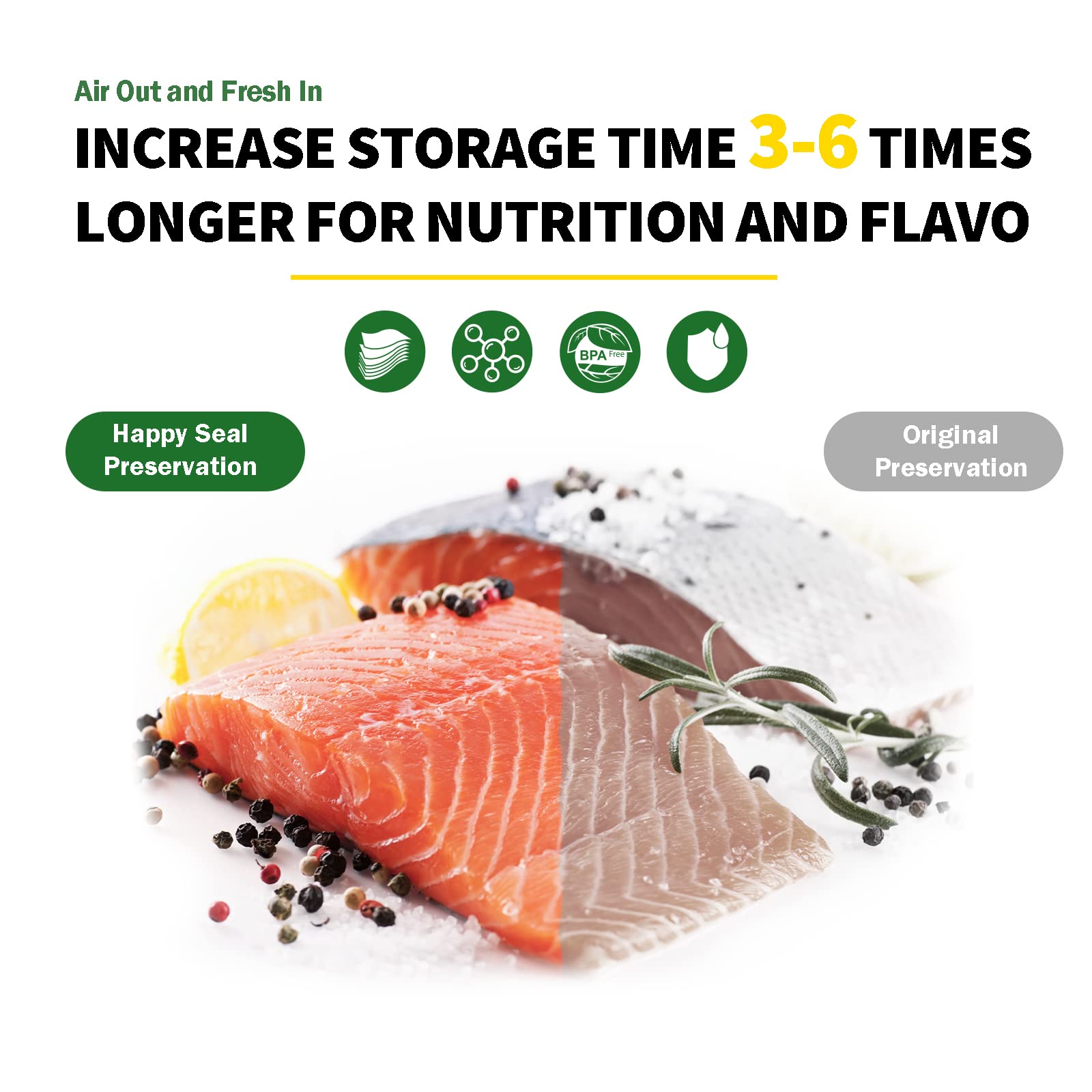 Сохраняйте свежесть продуктов питания в течение длительного времени с помощью наших вакуумных пакетов для хранения - Essential Home Kitchen Supplies &amp; Accessories