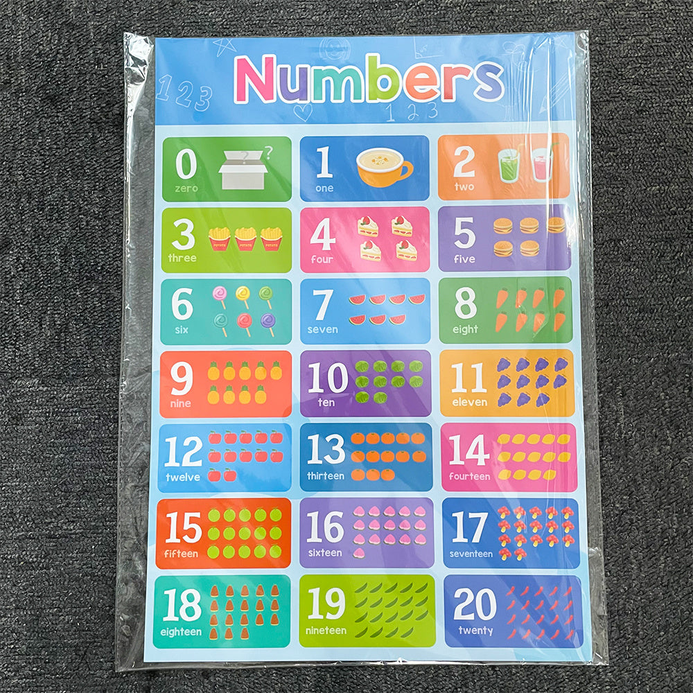 A3 Educational Posters Set of ABC Alphabet and Numbers 1-20 for Toddlers Kids Babies