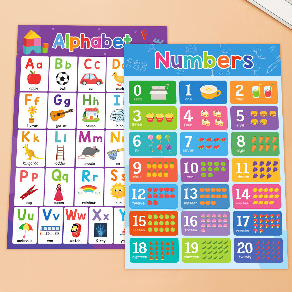 A3 Educational Posters Set of ABC Alphabet and Numbers 1-20 for Toddlers Kids Babies