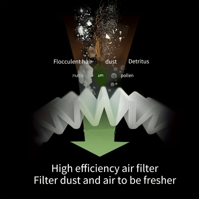 5 ta yuviladigan HEPA filtrlar mini changyutgichlar, avtomobil changyutgichlari, havo changyutgichlari va boshqalar uchun.