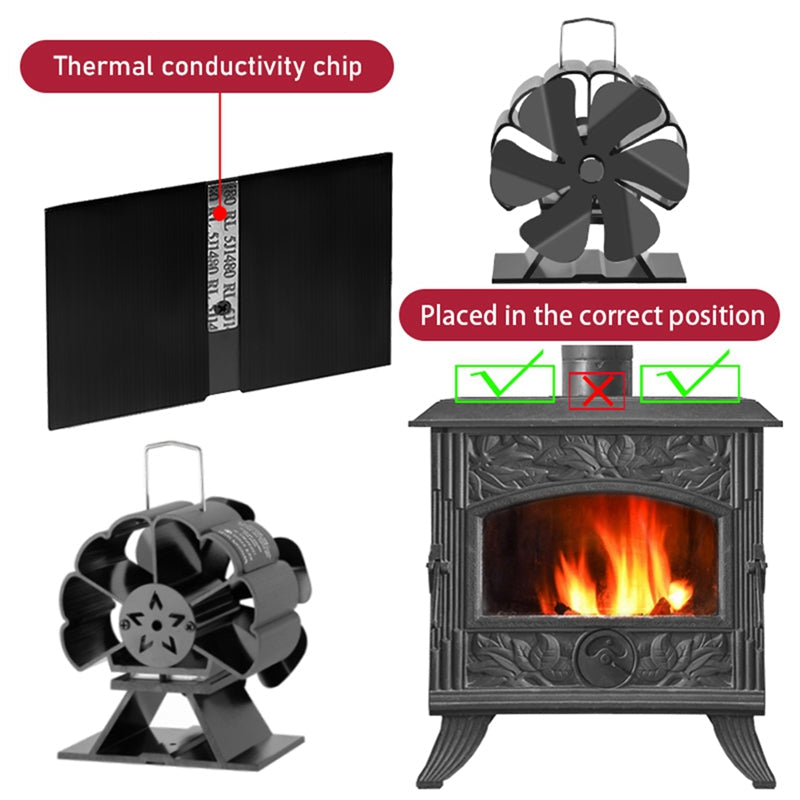Premium 6-Blade Heat Powered Stove Fan for Wood and Gas Burners Durable Aluminum