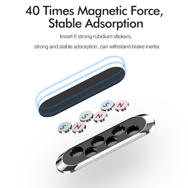 Universal Magnetic Car Phone Holder Dashboard Mini Strip Stand for GPS and Phone