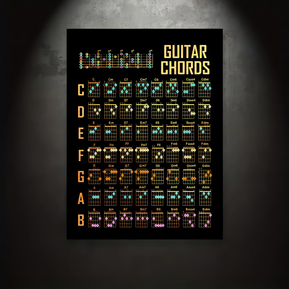 Colorful Guitar Chords Poster Canvas Wall Art Music Decor for Living Room Bedroom Gym