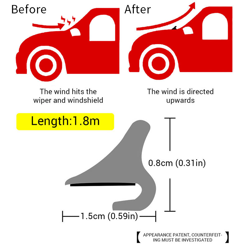Universal 180cm Rubber Windshield Seal Strip Waterproof Door Hood Gap Guard