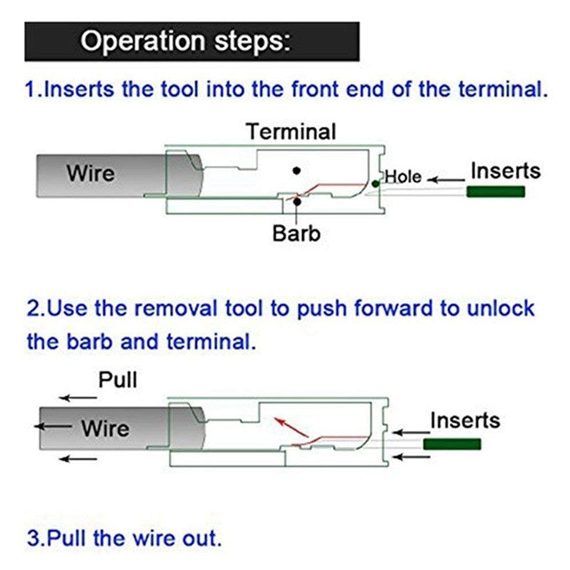 Car Wire Terminal Removal Tool for Car Modification Repair