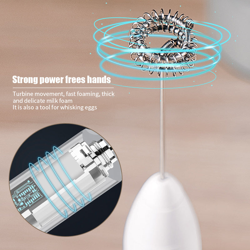 USB Rechargeable Electric Egg Beater and Coffee Mixer Dual Head Milk Frother Baking Stirrer