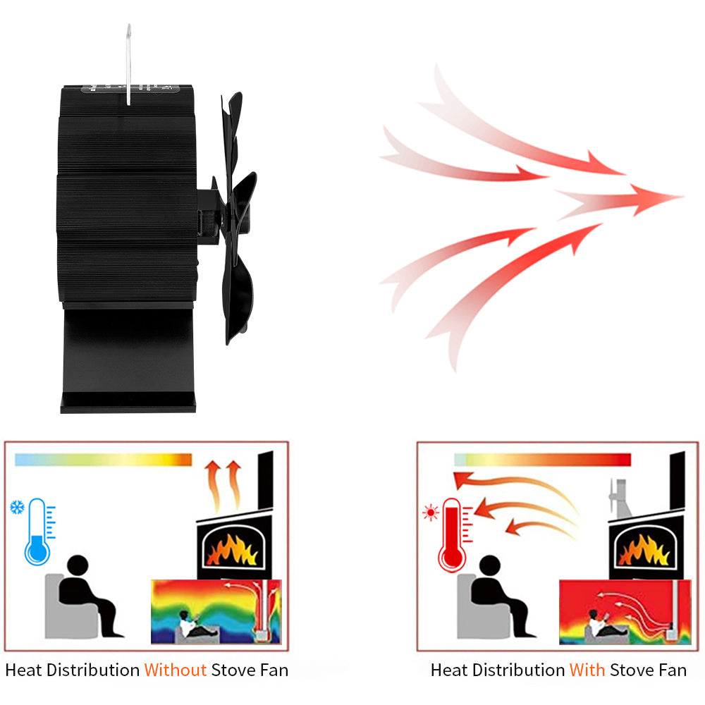 Переносной алюминиевый вентилятор для камина с 6 тихими лопастями, вентилятор для печи с тепловым приводом для эффективного распределения тепла в доме, включает в себя несколько компонентов для дровяной печи