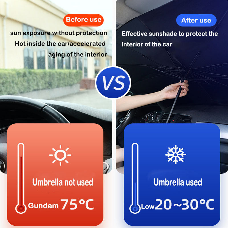 Car Sunshade Umbrella Parasol Sun Protector for Vehicle Interior Windshield