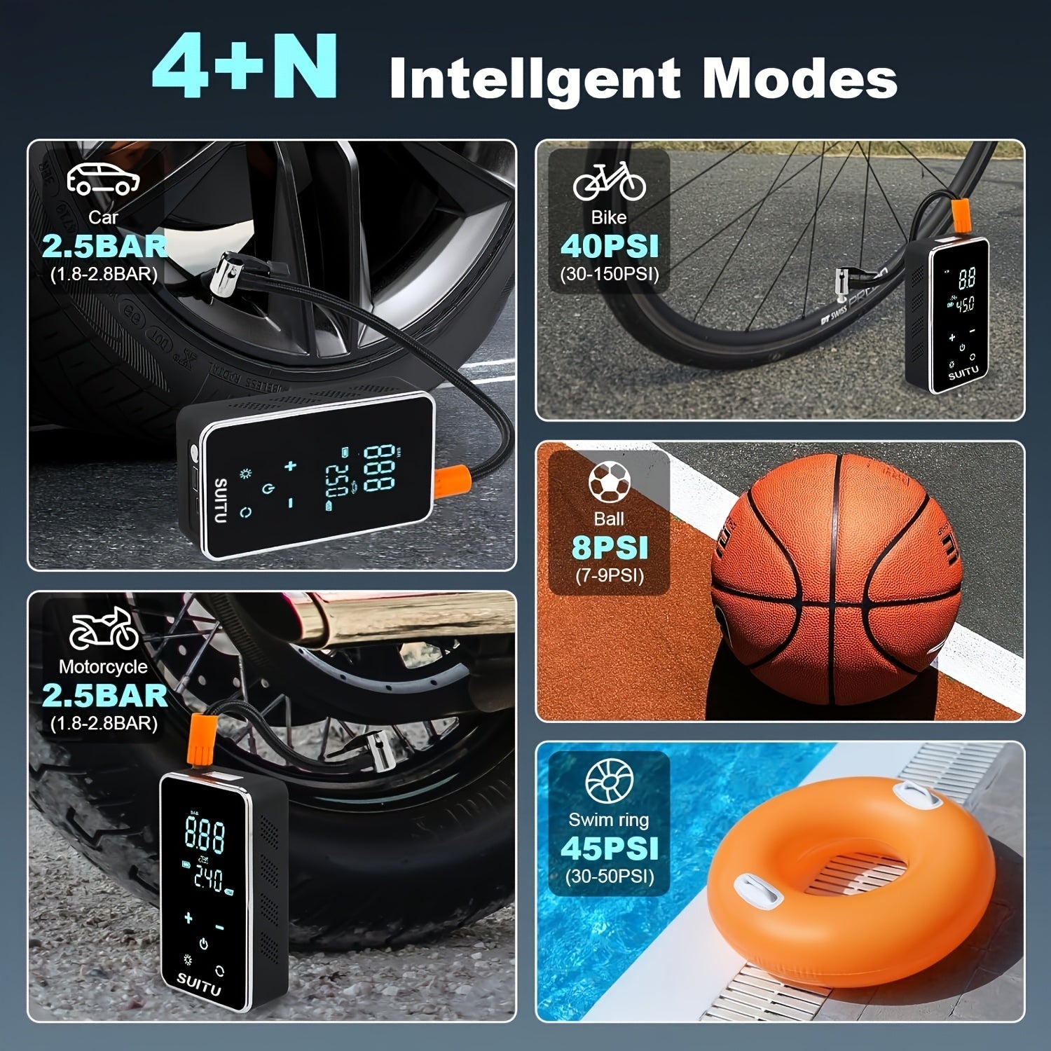 Electric Car Tire Inflator Rechargeable Lithium Battery Fast Inflation for Car Bikes and Sports Equipment