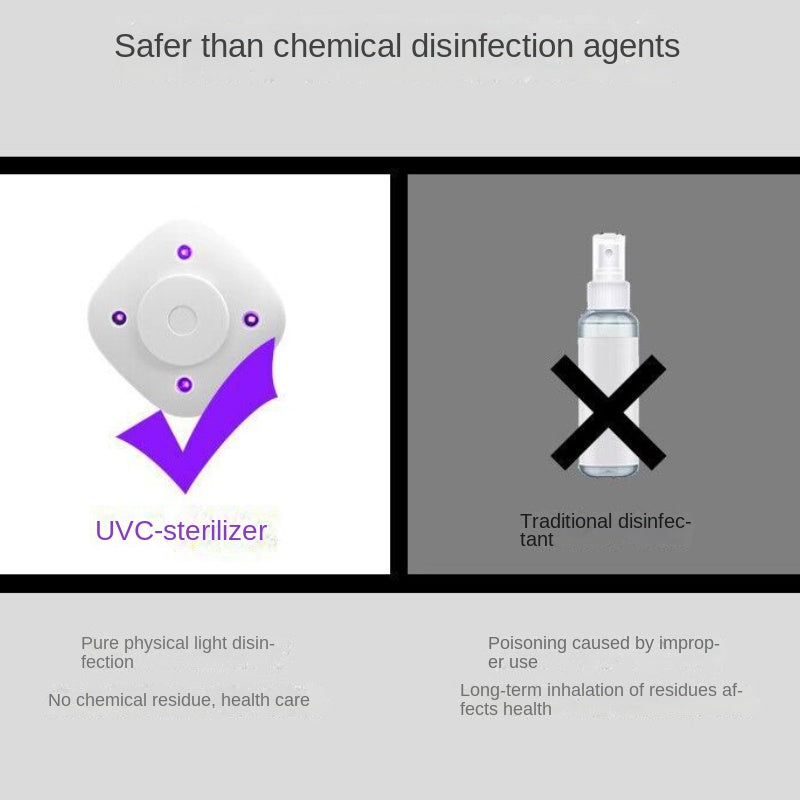 Luz de inodoro inteligente con inducción UV, eliminación de olores, recargable por USB