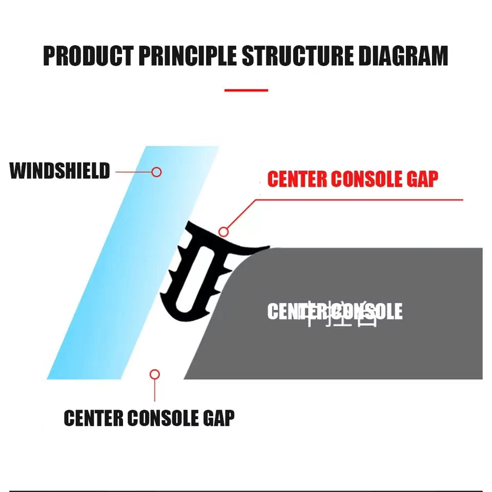 Universal rezina avtomobil paneli yostiq chiziq 1.6M karbon tolasi bo'shliqni to'ldirish