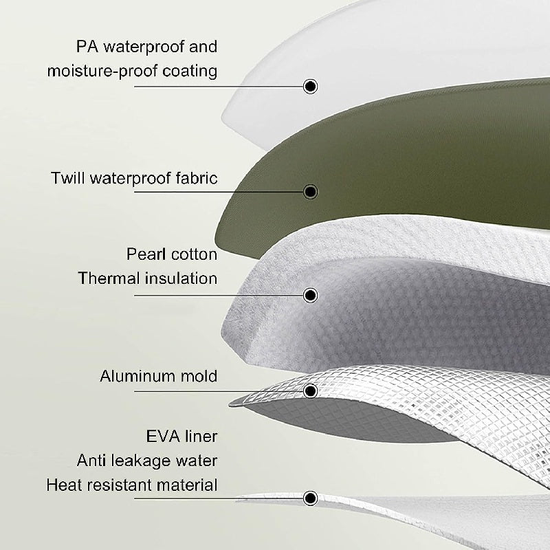 Aluminum Folding Foot Bath Basin Portable Thermostatic Foot Spa with Handle for Home Travel