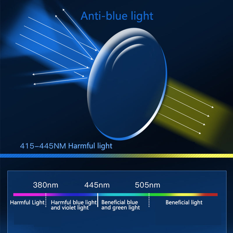 Men's TR90 Round Frame Multifocal Photochromic Reading Glasses with Blue Light Protection
