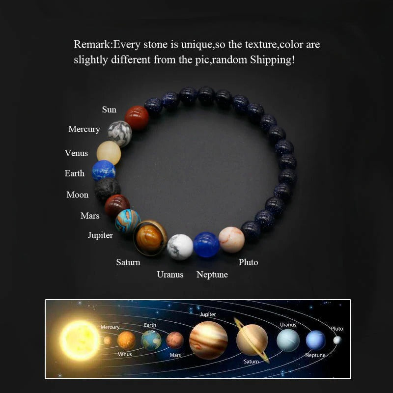 Unisex Solar System Bracelet with Artificial Stones for Men Women Gift