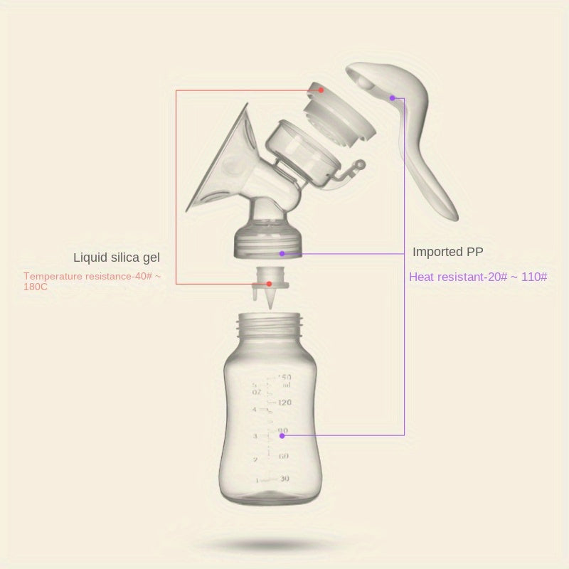 Portable Manual Breast Pump for Postpartum Women High Suction Painless Milking Machine