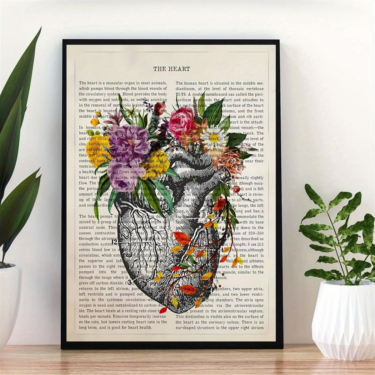 Impresión en lienzo de la anatomía del corazón para decoración médica y arte mural de cardiología