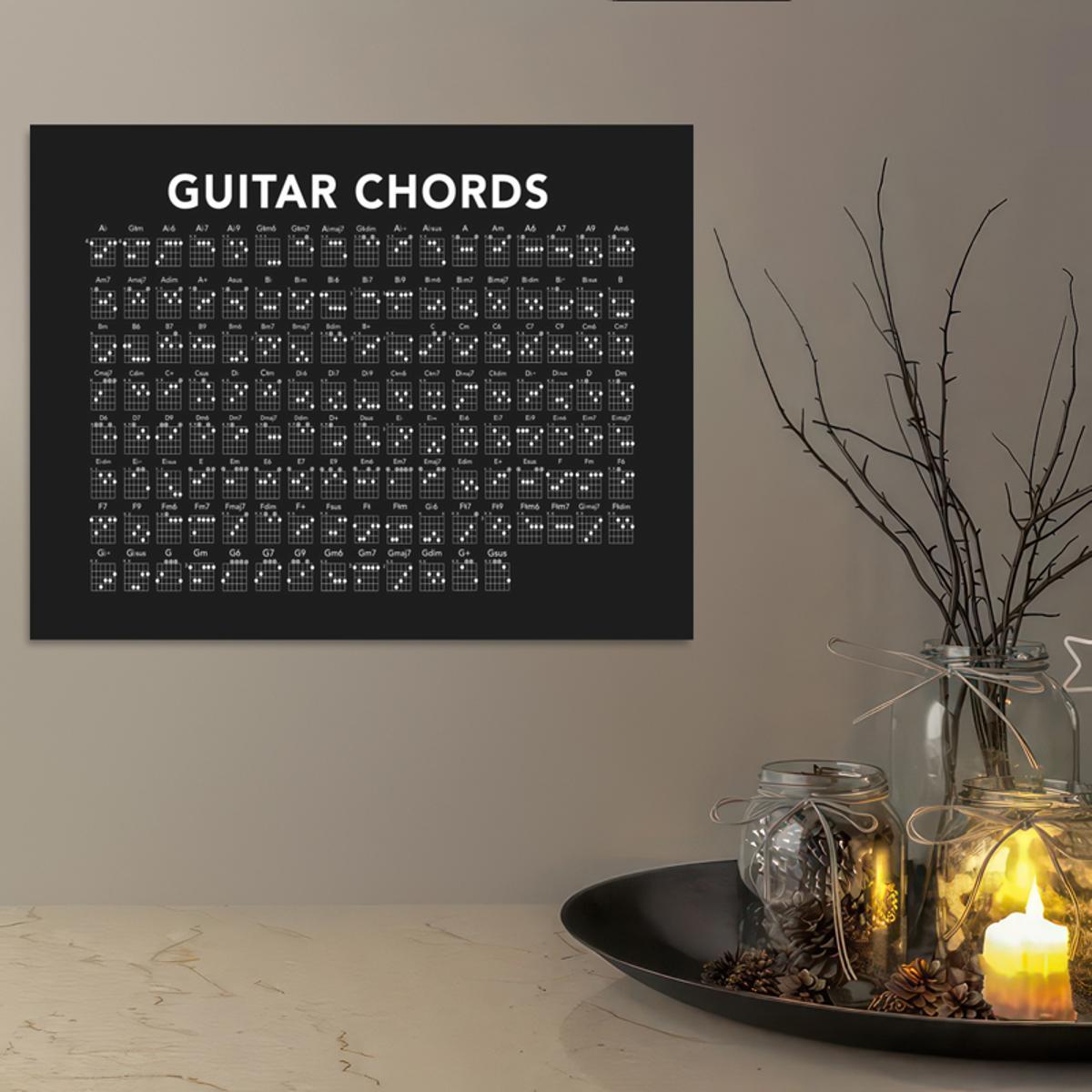 Frameless Canvas Wall Art of Guitar Chords for Living Room or Bedroom Decor
