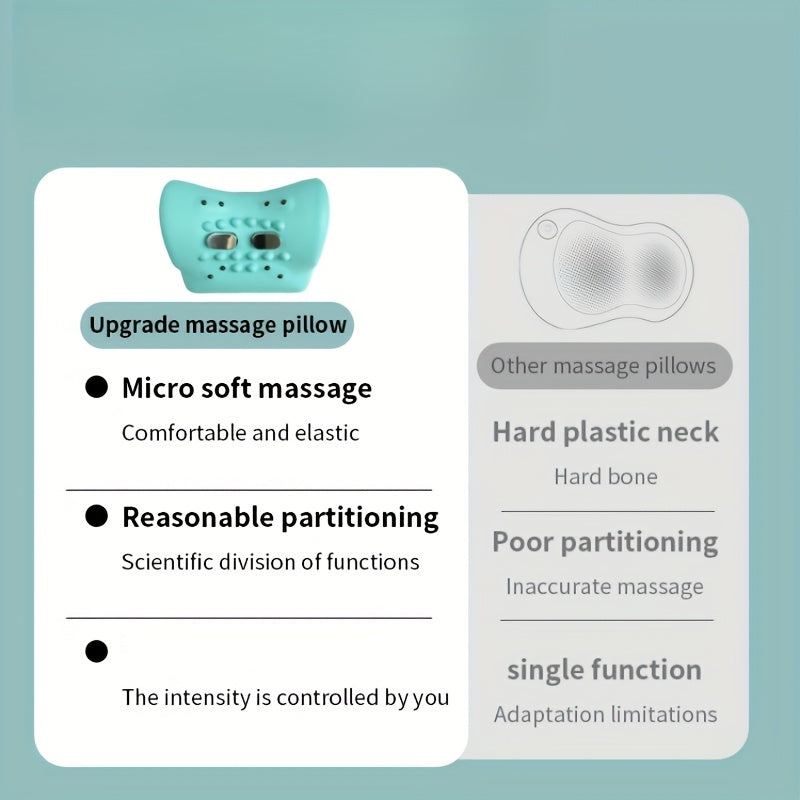 Portable Heated Neck Massager with Acupressure USB Rechargeable for Home Travel