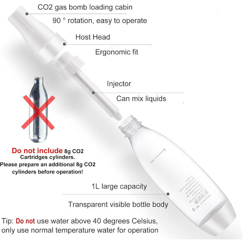 Qulay foydalanish uchun portativ soda tayyorlash mashinasi. Limon va muz kubi bilan bezatilgan 1L gazli suv tarqatuvchi. Uyda va ochiq havoda foydalanish uchun ideal. Oq, mustahkam plastmassa konstruktsiya.