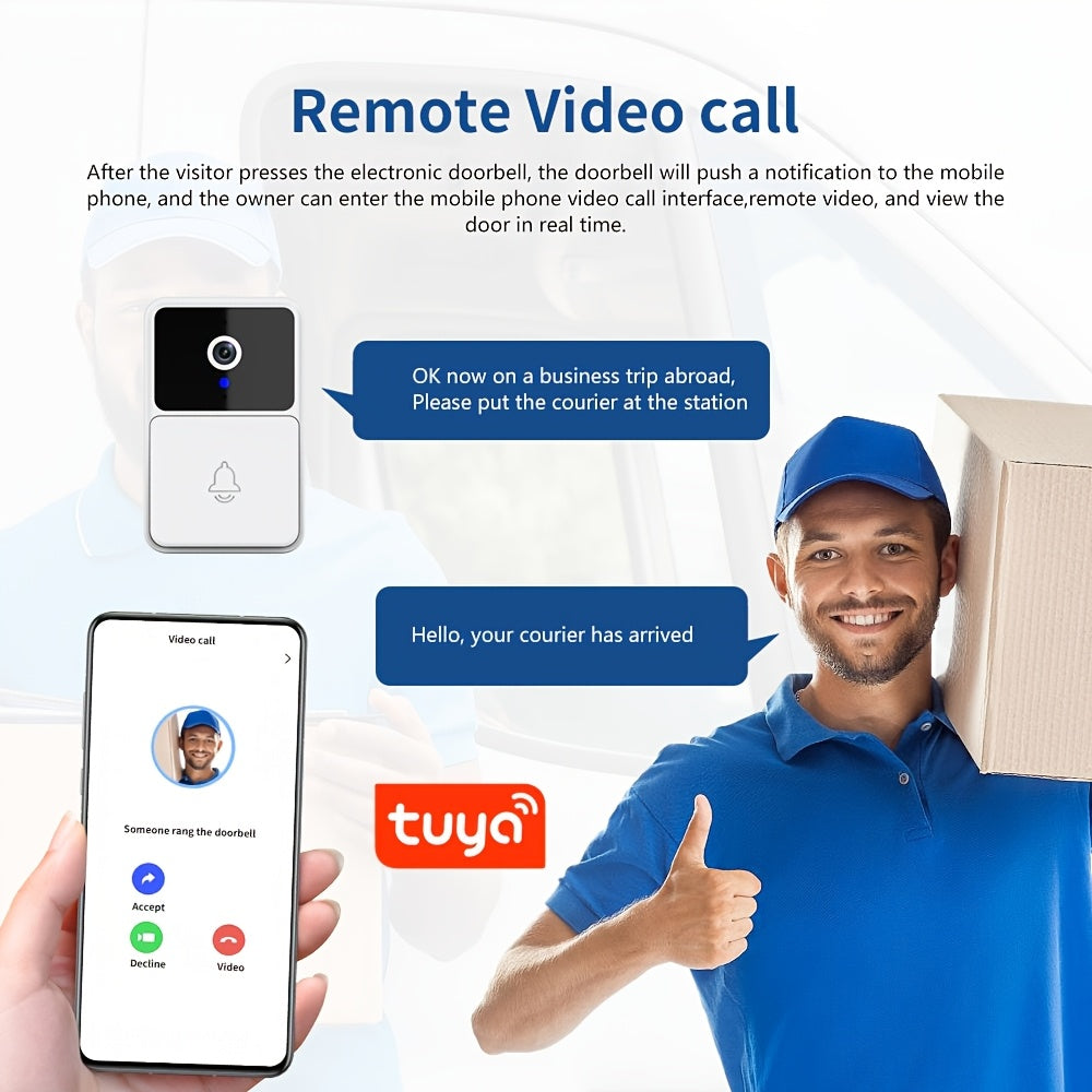 Wireless Smart Doorbell with 480P Camera Night Vision Two-Way Audio Battery or USB Power