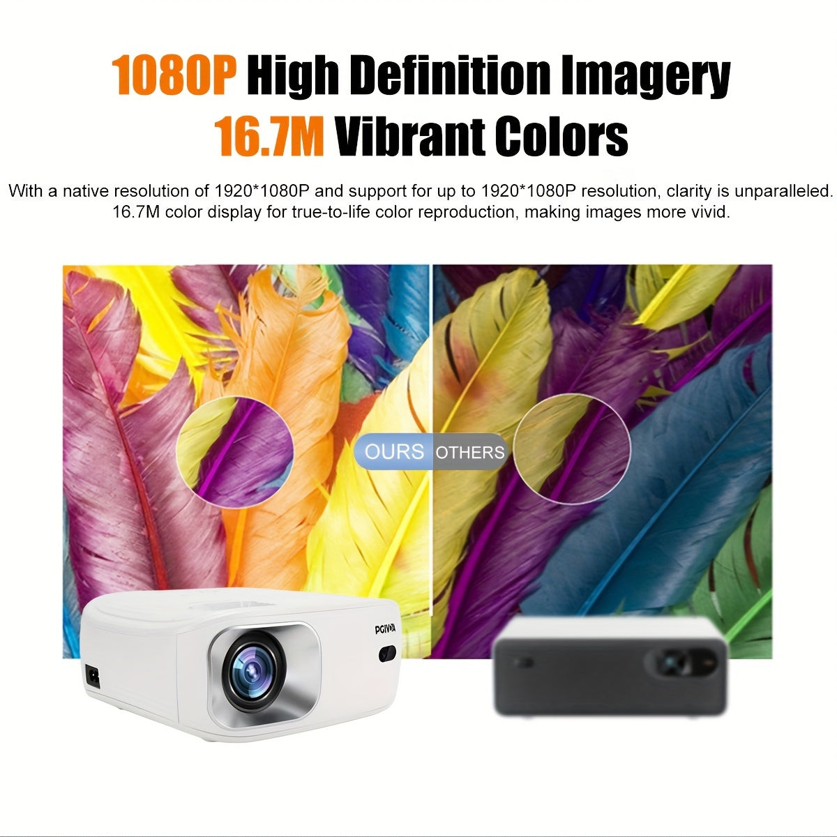 Портативный проектор HD 1080P с поддержкой 4K и яркостью 3000 люмен для домашних и уличных фильмов