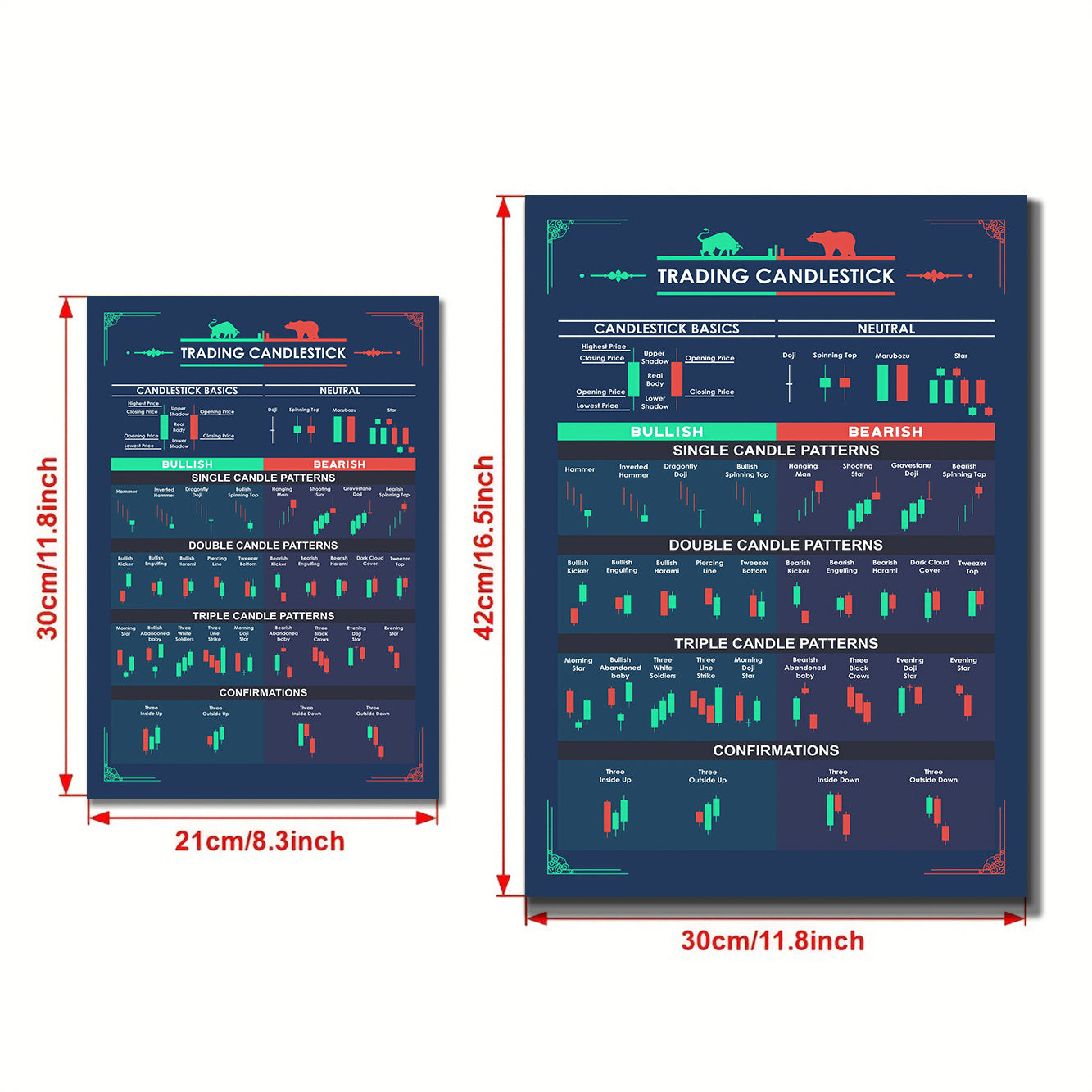 Modern Art Canvas Wall Art for Traders Candlestick Pattern Fall Decor Wall Art without Frame