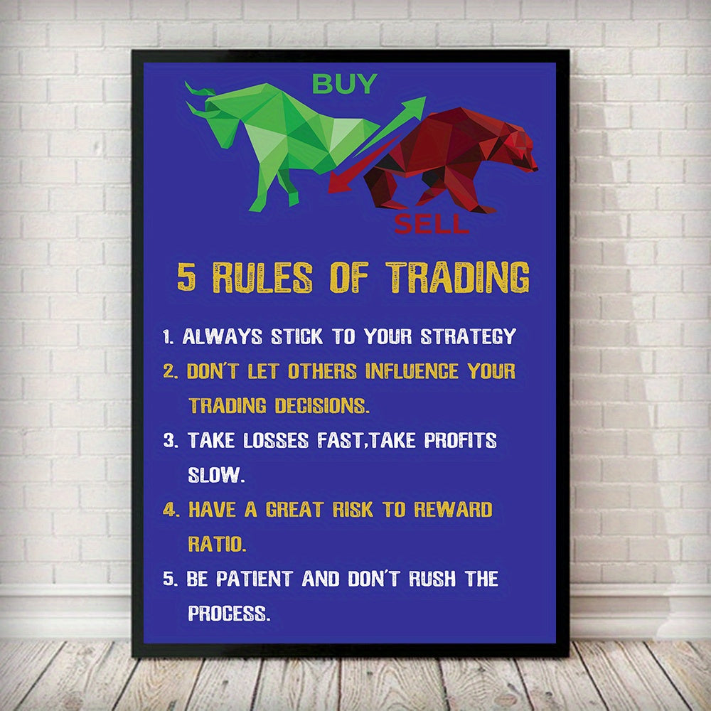 Modern Art Canvas Wall Art for Traders Candlestick Pattern Fall Decor Wall Art without Frame